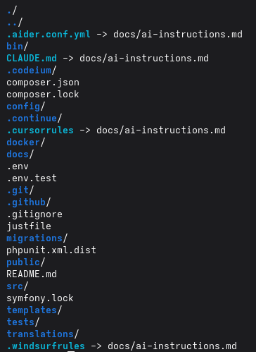 Repository folder structure with highlighted symlinks