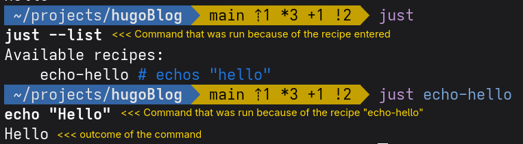 Screenshot of the CLI with the commands “just” and “just echo-hello” executed and their output.