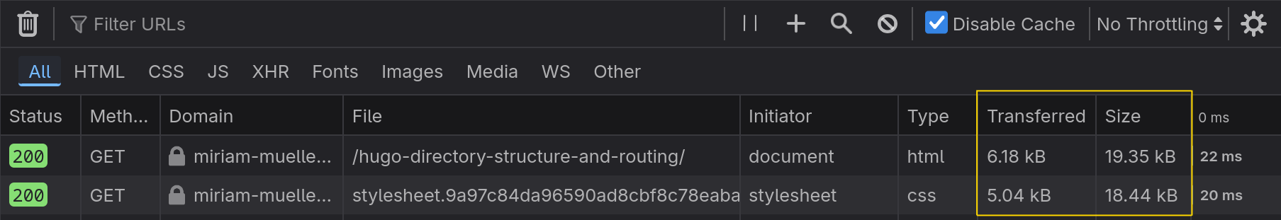 Screenshot of the network tab in the firefox devtools after loading the page “https://miriam-mueller.com/hugo-directory-structure-and-routing/”. The columns “transferred” and “size” are highlighted with a yellow border.